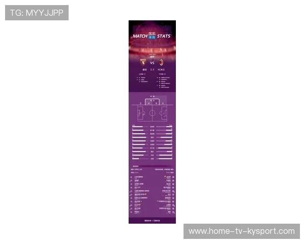 费耶诺德的“梅西式”柔控策略:缔造未来足球的新蓝图 费耶诺德的“梅西式”柔控策略:缔造未来足球的新蓝图