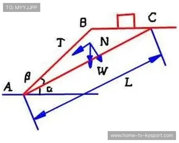 新版本平衡性逐步稳定