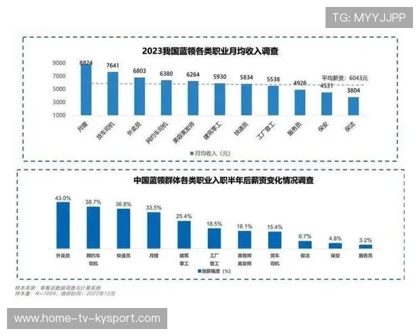电竞行业的人才缺口与需求